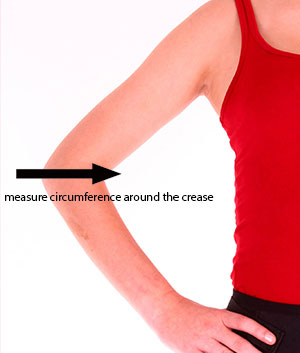 How to measure for a Helpingarthritis elbow support